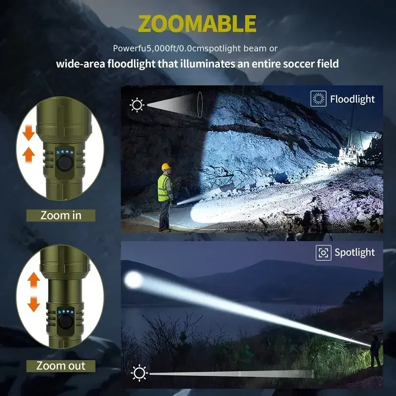 Bright Zoomable Flashlight w/  - Power Banks 评论和价格