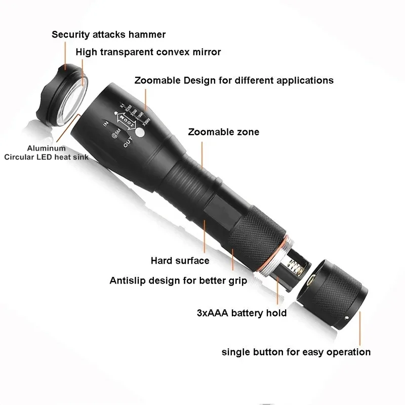 High Power T6 LED Flashlights  - Power Banks 评论和价格