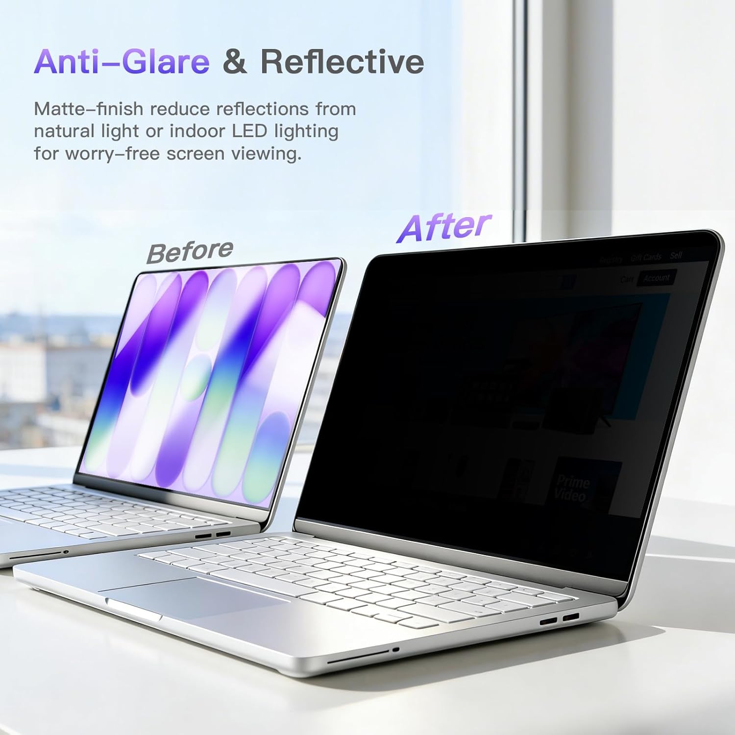 Privacy Screen Protector For A - Matte Anti Glare Screen Protector 评论和价格