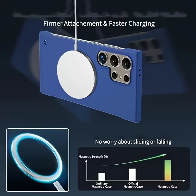 Ultra Thin Frameless Hard Phon - Ultra Thin Frameless Phone Cover 评论和价格