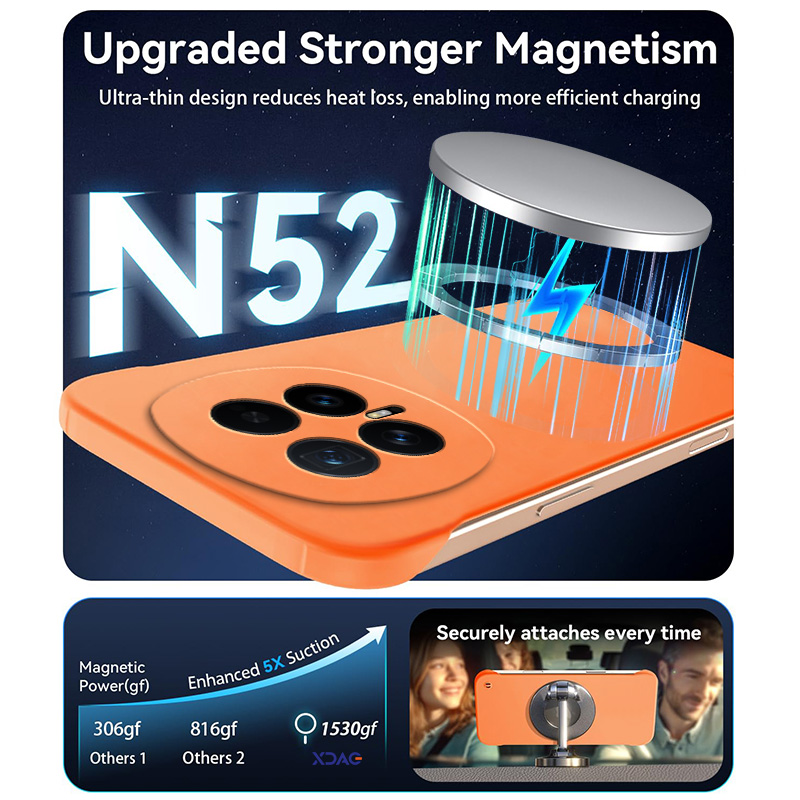 New Ultrathin Magnetic Framele - Ultra Thin Frameless Phone Cover 评论和价格