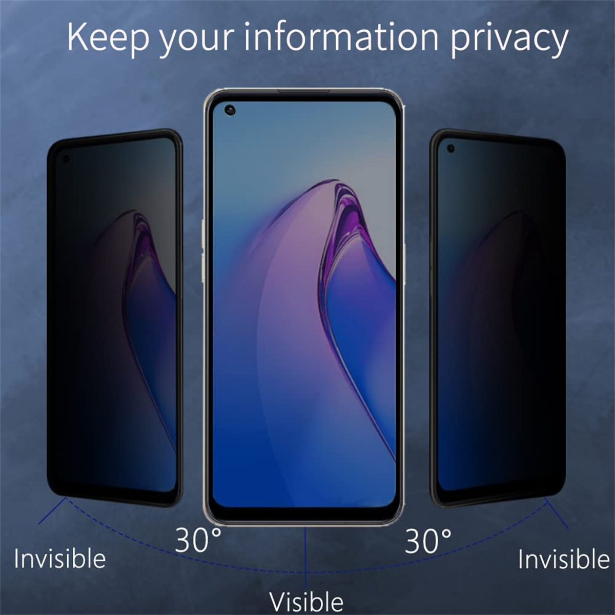 Anti Spy Screen Protector For  - Anti Spy Privacy Glass Case 评论和价格