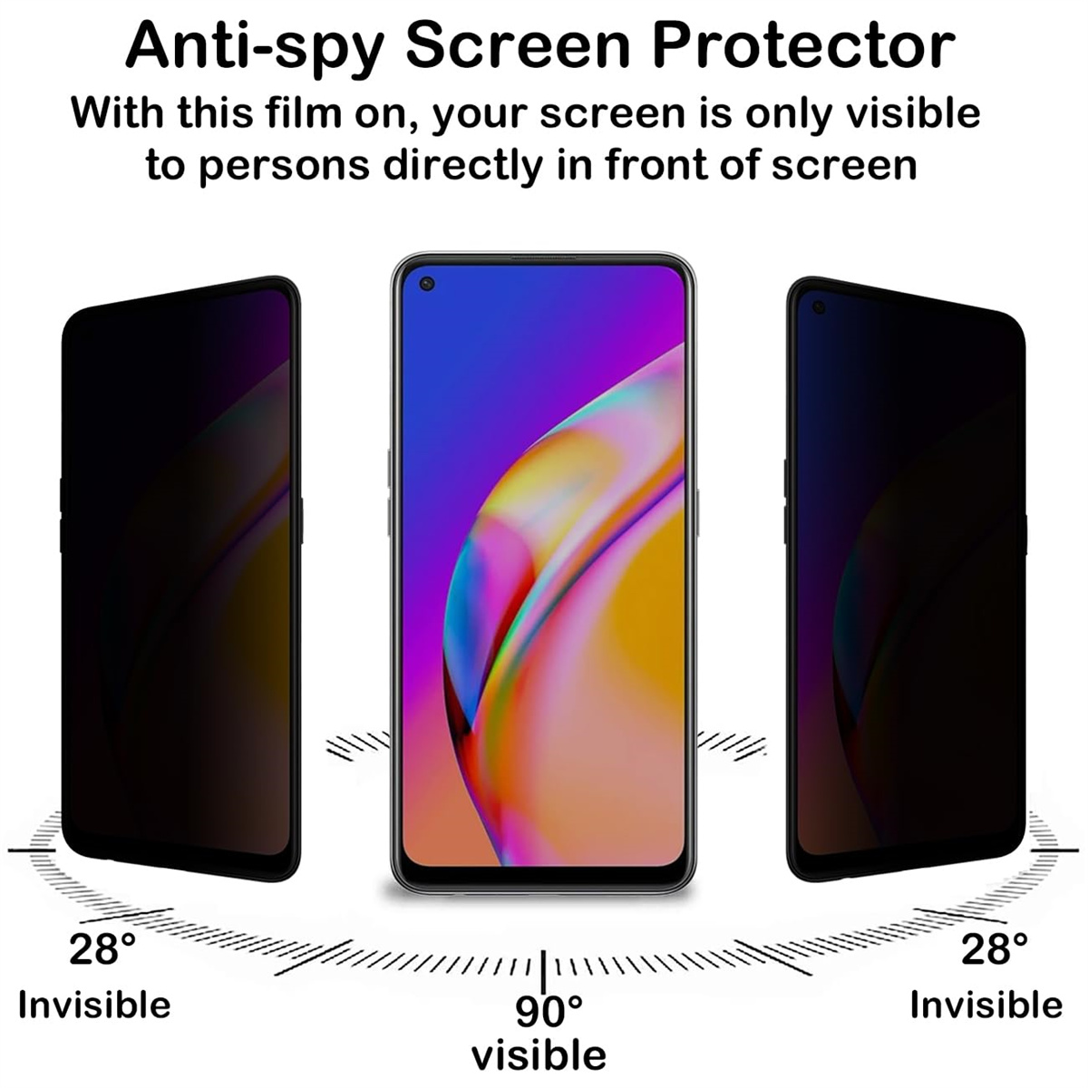 Anti Spy Screen Protector For  - Anti Spy Privacy Glass Case 评论和价格