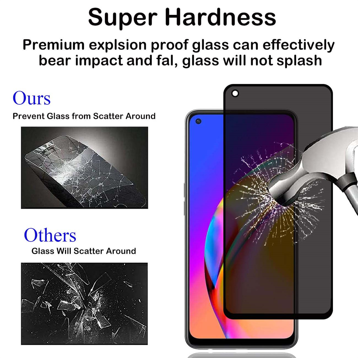 Anti Spy Screen Protector For  - Anti Spy Privacy Glass Case 评论和价格