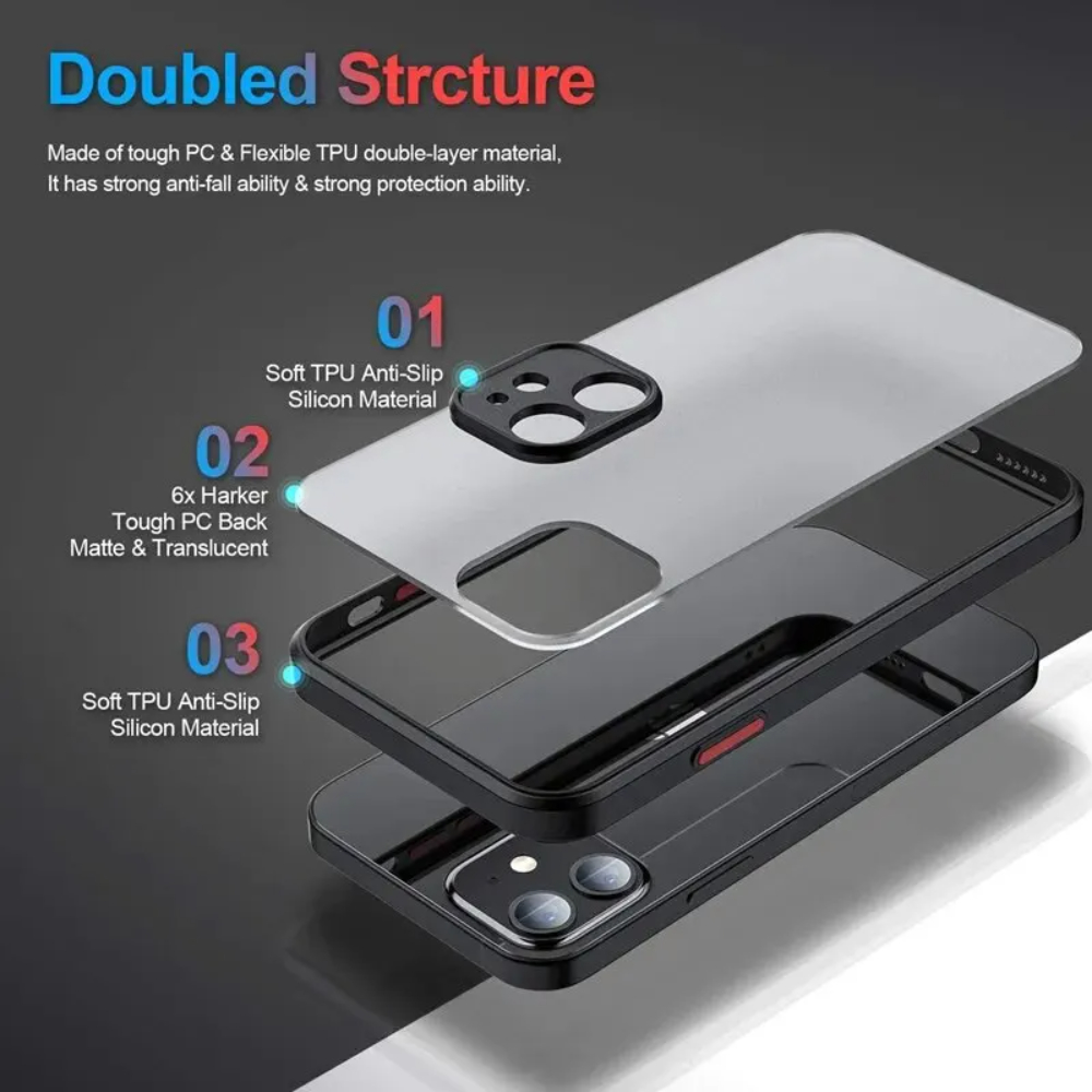 Shockproof Armor Matte Case Fo - Matte Hard Pc Back Case 评论和价格