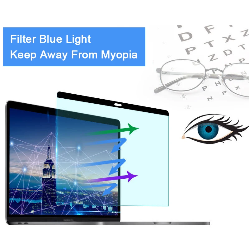 Anti-blue light Magnetic Scree - Matte Anti Glare Screen Protector 评论和价格