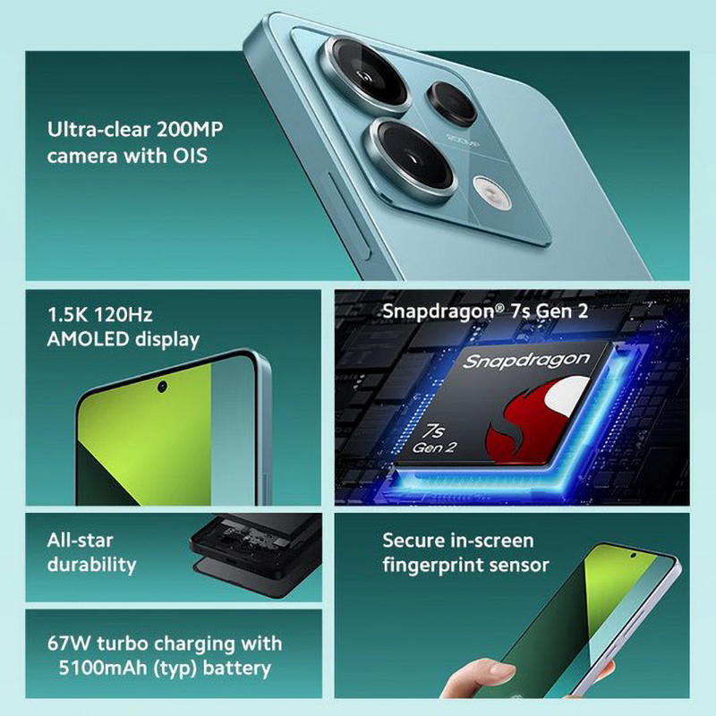 Global Firmware Xiaomi Redmi N - Chargers 评论和价格